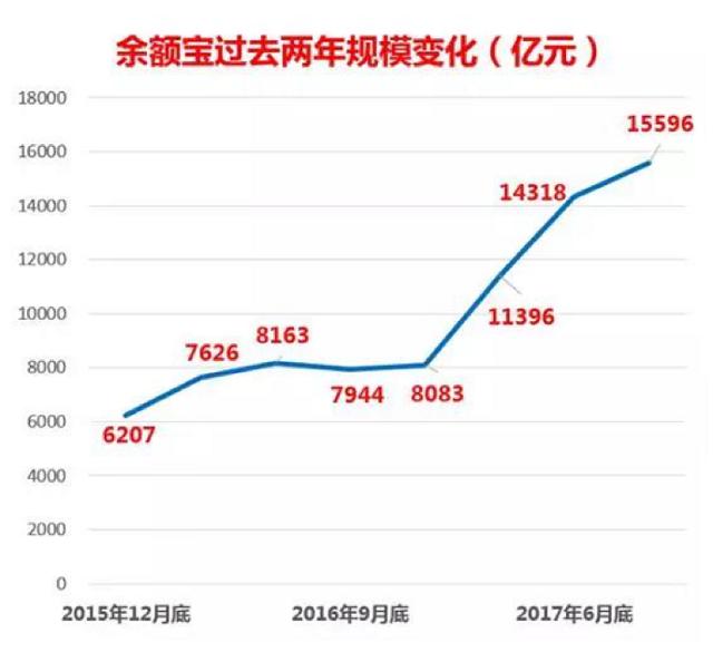 招聘信息 第356页