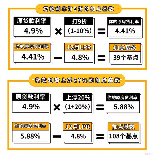 招聘信息 第357页