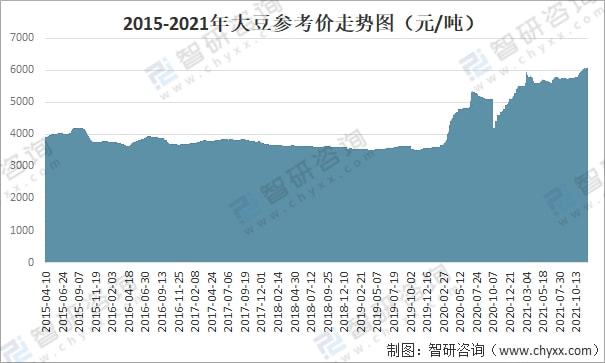 第1785页