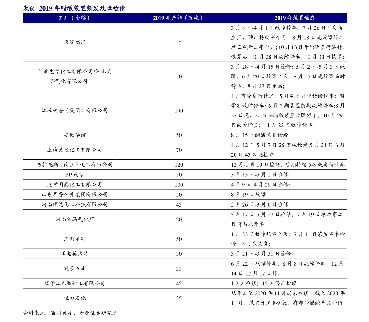 青岛金王最新消息,青岛金王最新消息，揭秘公司的发展与未来展望