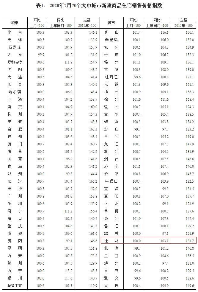 锦州新房最新动态，家的温馨故事启航