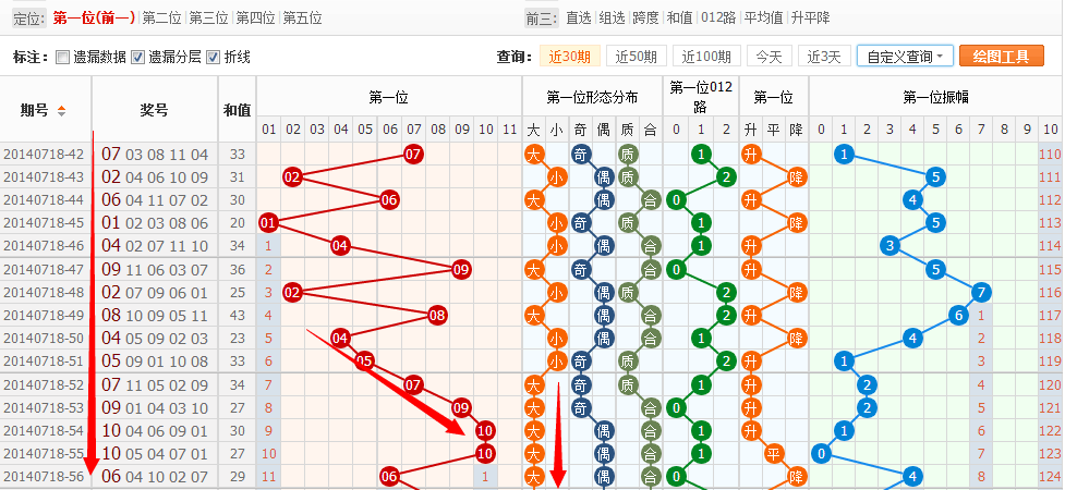 招聘信息 第322页