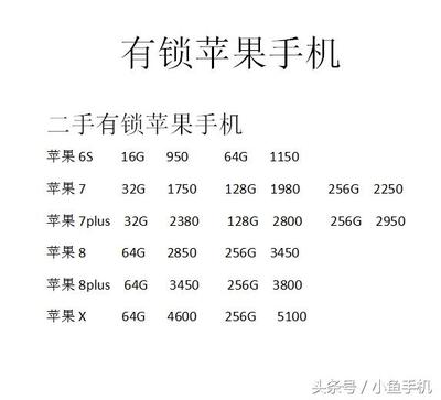 案例展示 第330页