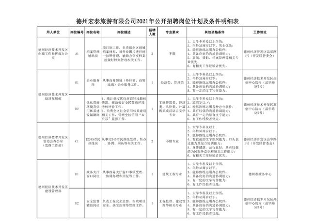 公司简介 第211页