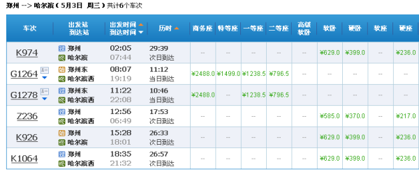 三门峡列车时刻表更新，旅程变化中的信心与成就感之源