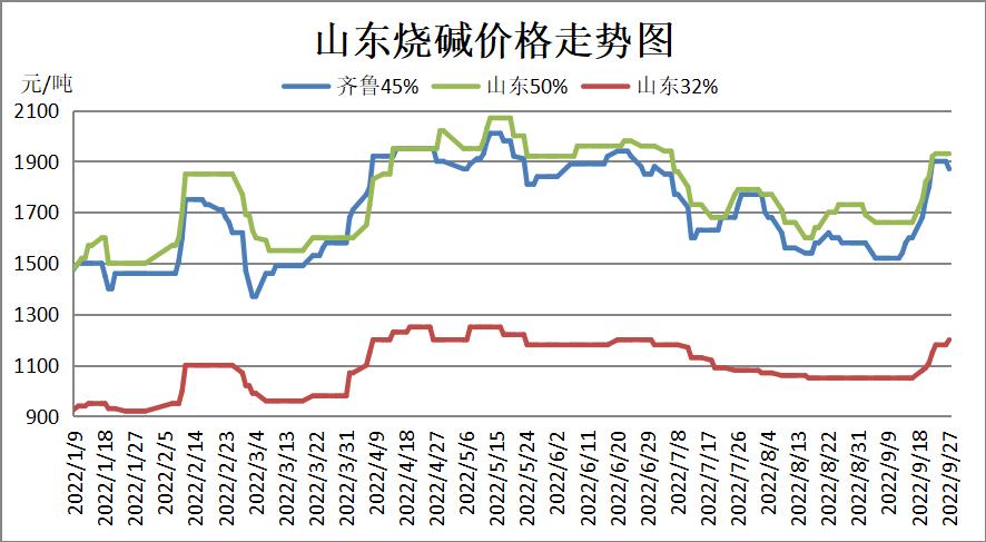 案例展示 第314页