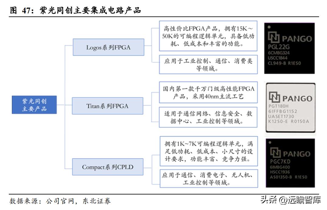 最新特种车，时代进步与特定领域的领航者