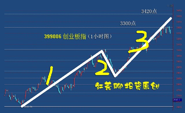 最新开钻技术革新引领领域崛起