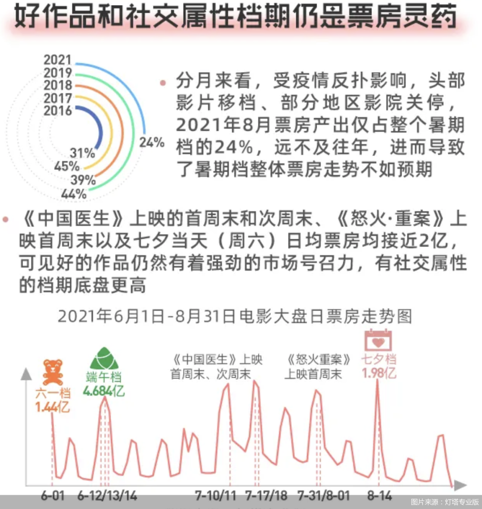 最新豆瓣电影评分，多元视角下的深度观察与解读