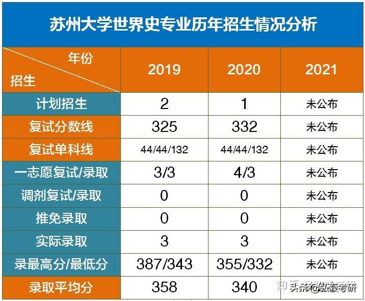 苏州货车限行最新通知及自然美景探索之旅