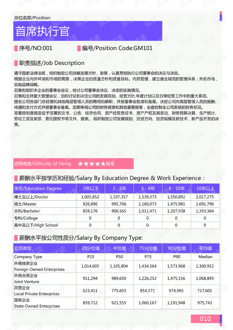 公司简介 第278页
