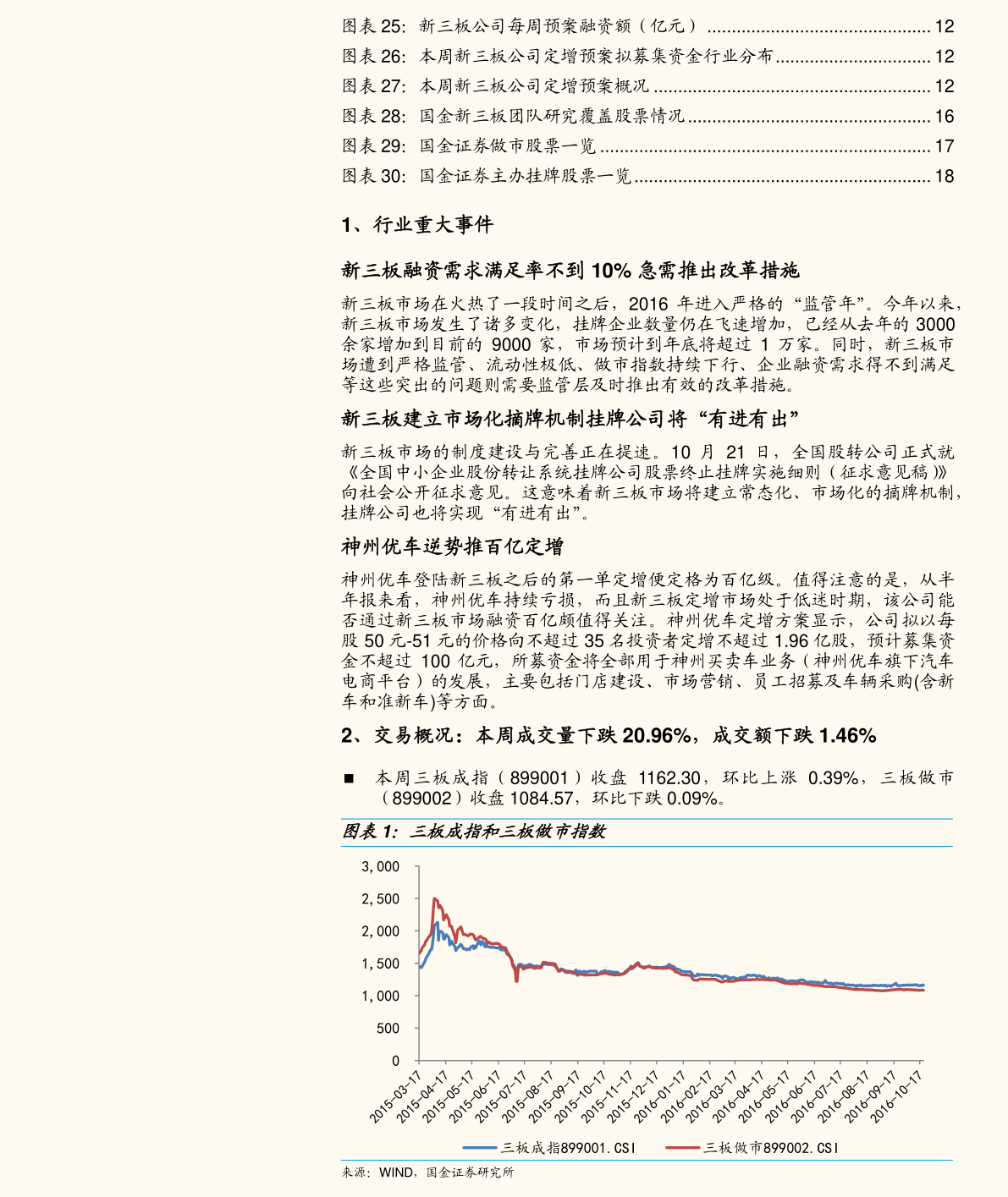 案例展示 第277页