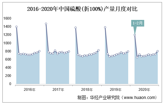 联系我们 第194页