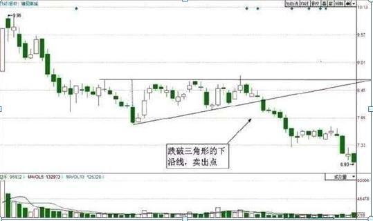 案例展示 第274页