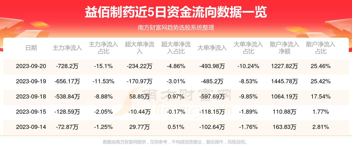 案例展示 第273页