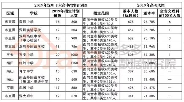 技术服务 第181页