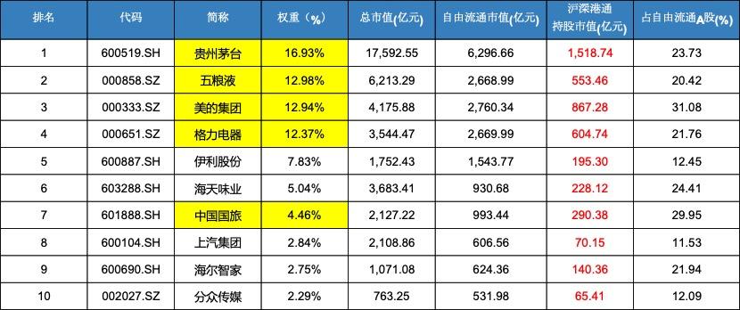 联系我们 第182页