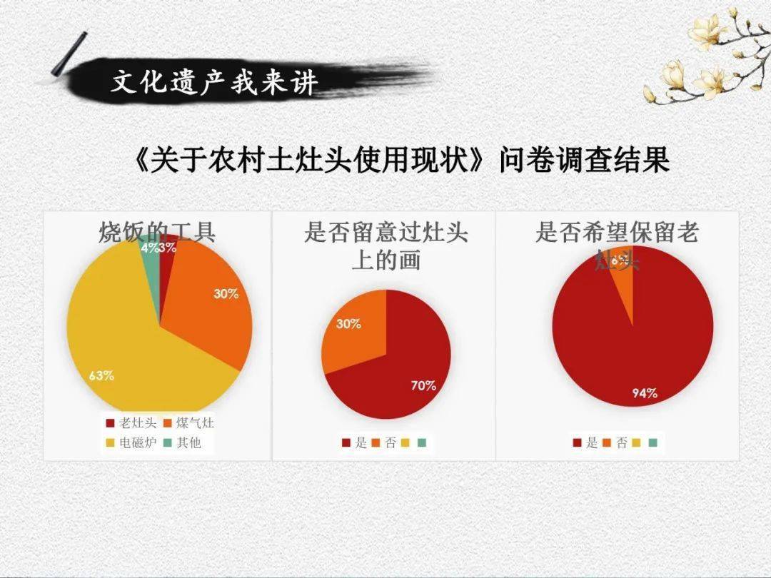 融业财富还款最新动态解析，观点阐述与分析