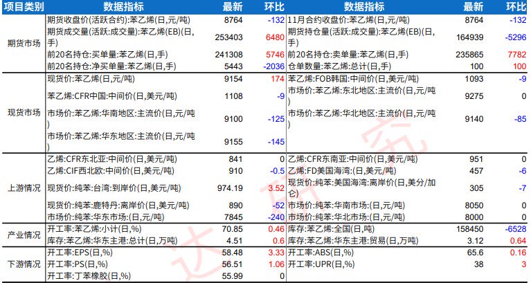 技术服务 第171页