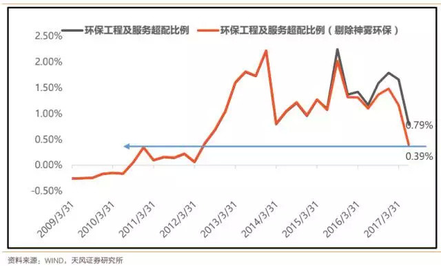 招聘信息 第251页
