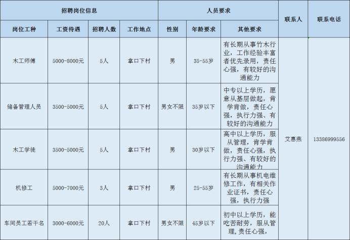 第1153页