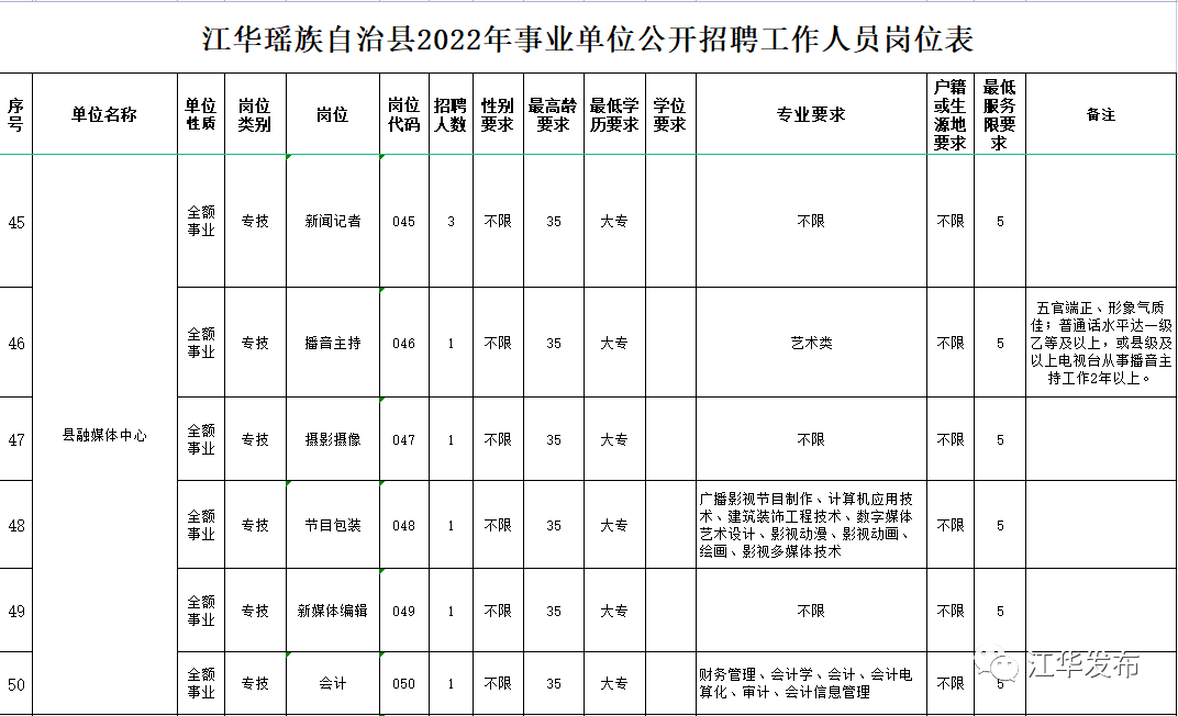 第1107页