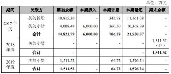 第937页