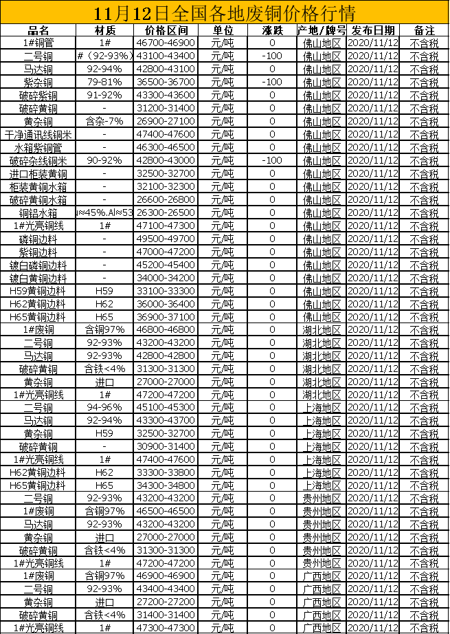 联系我们 第138页