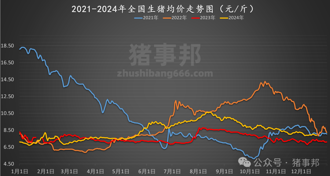 联系我们 第134页