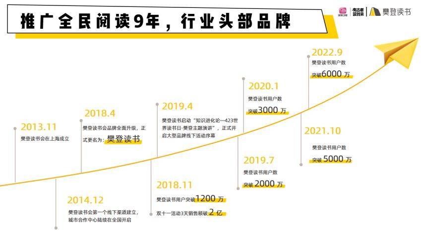 最新黄播平台9月，观点阐述与立场分析