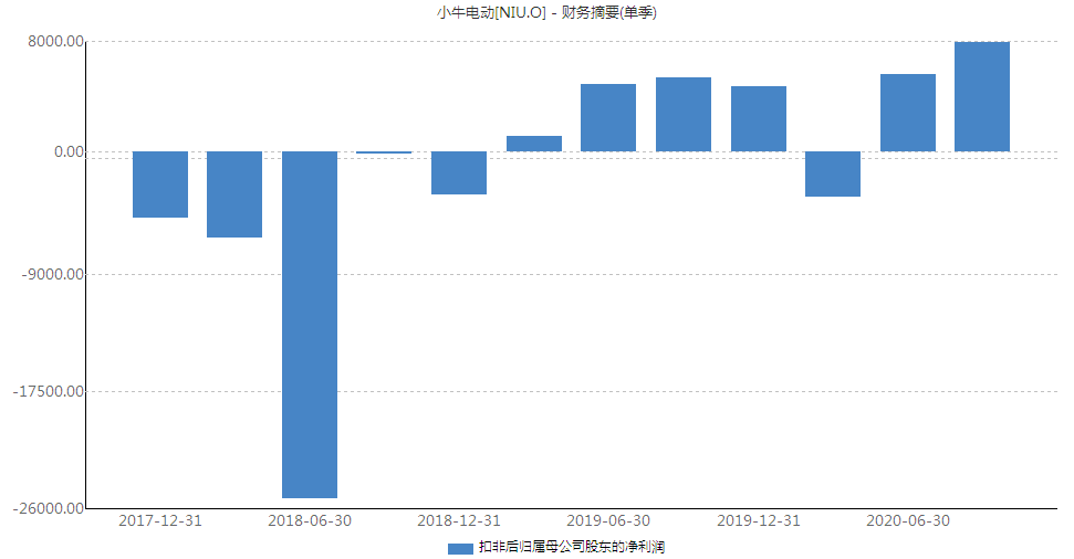 乐富最新续牌进度，蜕变之路，成就感的源泉，自信闪耀之路