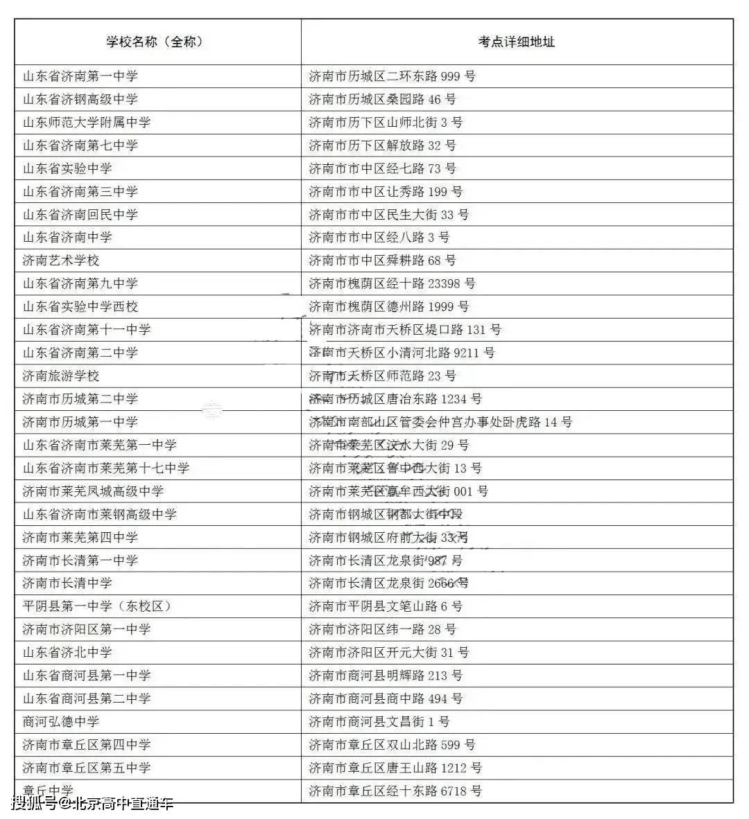 国图讲座最新安排2017，文化与知识的盛宴