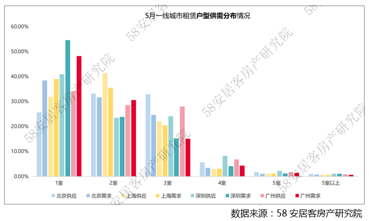 峰峰最新房屋出售信息汇总，市场走势分析与专家观点解读