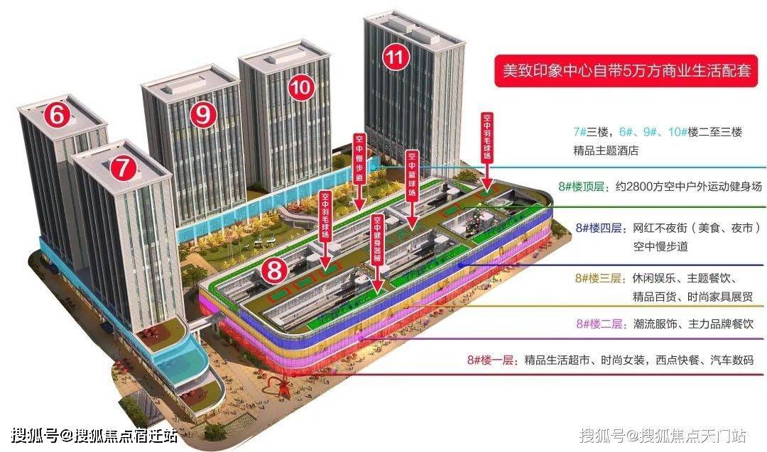 🌟美致生活广场最新报价揭秘🌟