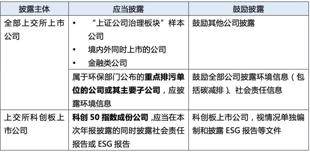 HSV2疫苗最新研究进展及论述