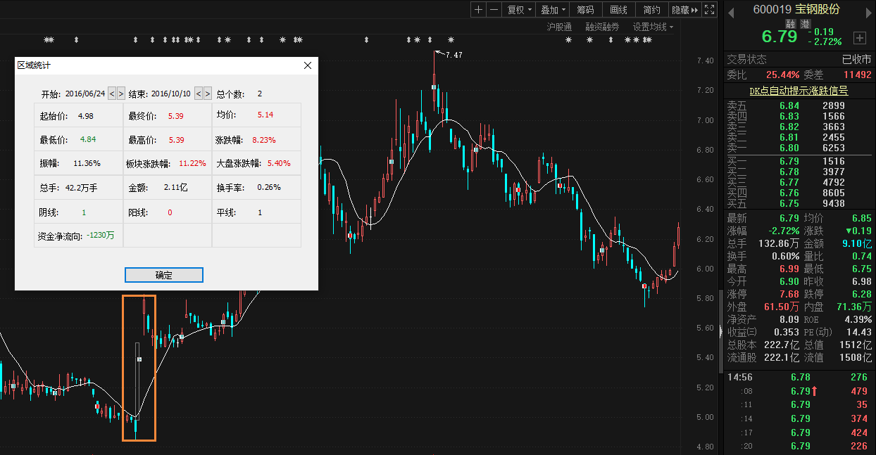 河钢股份重组最新消息,河钢股份重组最新消息，引领钢铁行业进入智能新时代