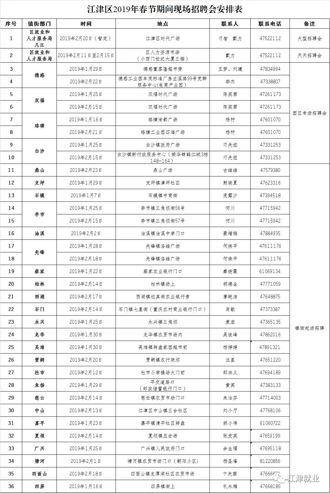 第435页