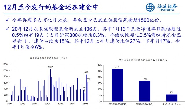 揭秘小巷宝藏与特色小店背后的秘密，今日最新320003基金净值查询