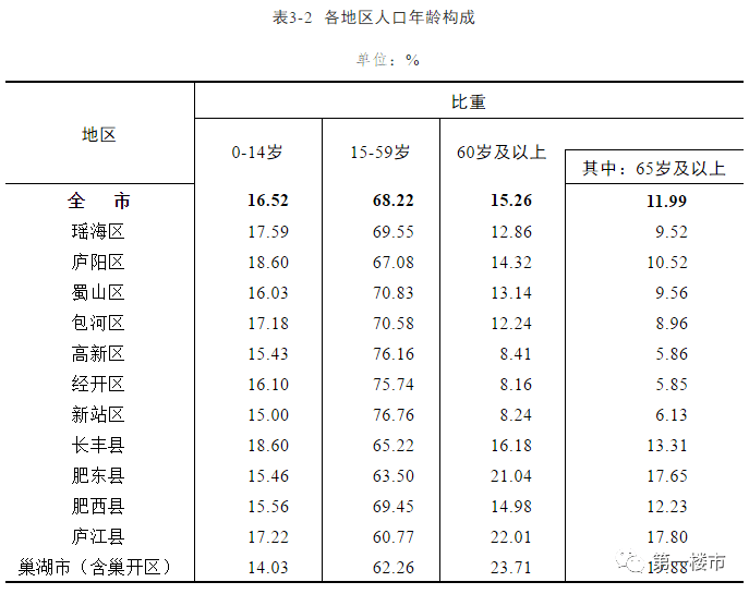 时代背景下的反腐浪潮，最新反腐消息综述