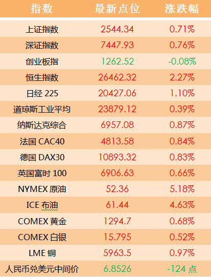 2004新澳门天天开好彩,实用性解读策略_超清版38.978