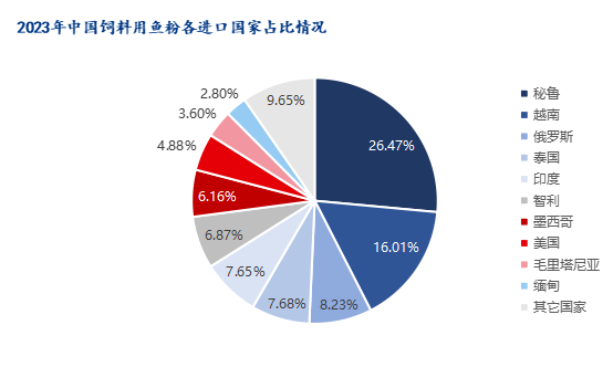 2025年全年资料免费大全优势,详细数据解读_创新版38.473