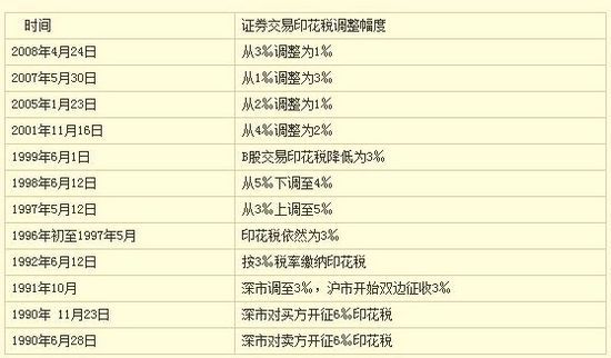 2025年天天开好彩资料,实时异文说明法_影像处理版38.269