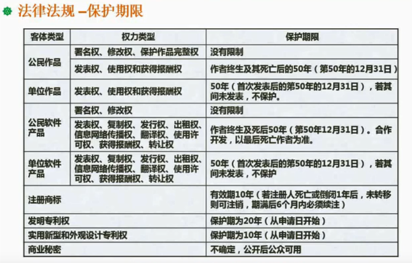 招聘信息 第36页