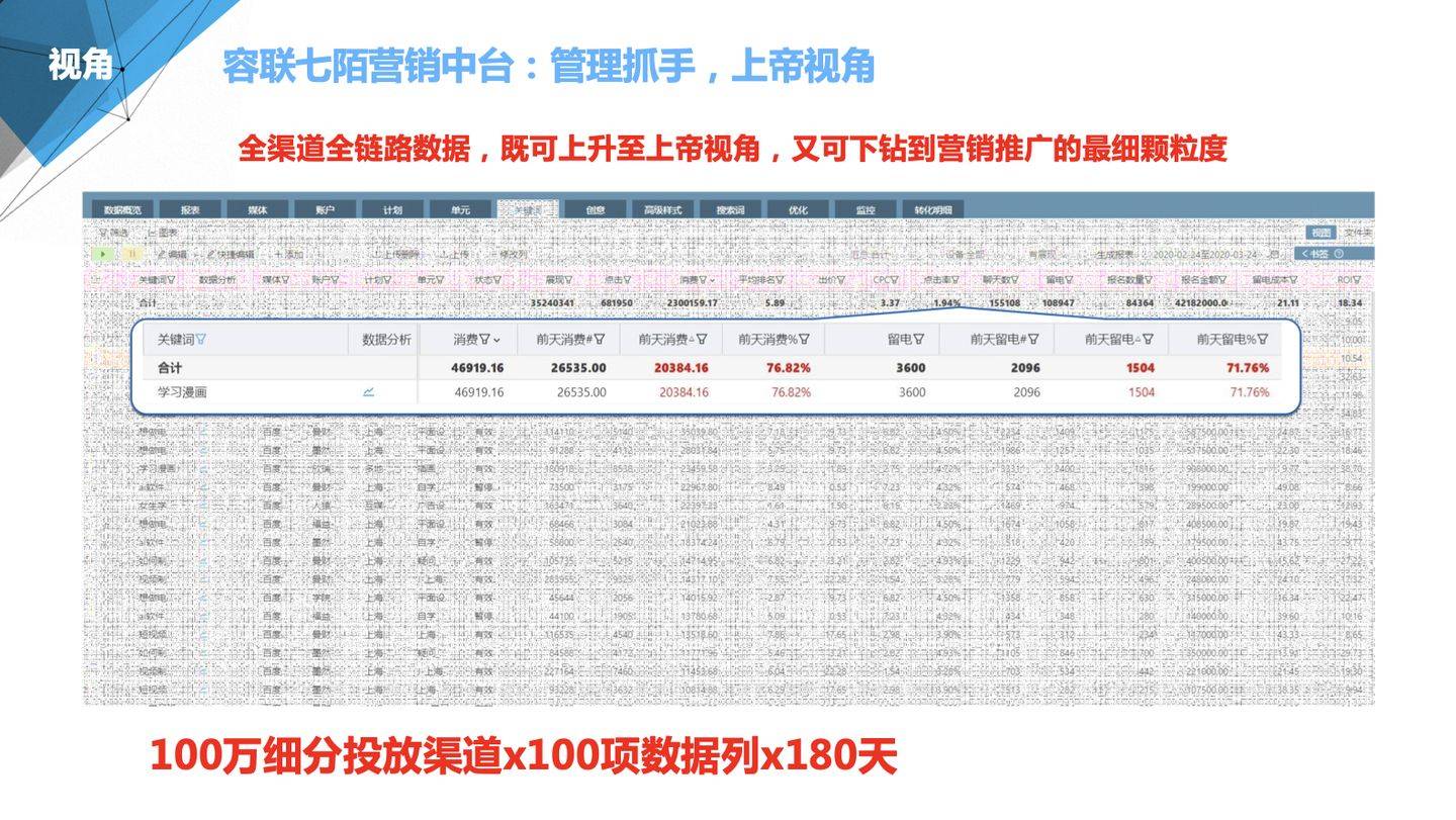 招聘信息 第32页