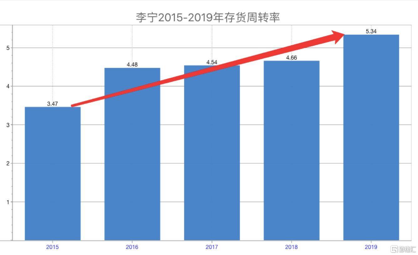 新澳今晚开奖结果查询,全方位展开数据规划_融合版38.759