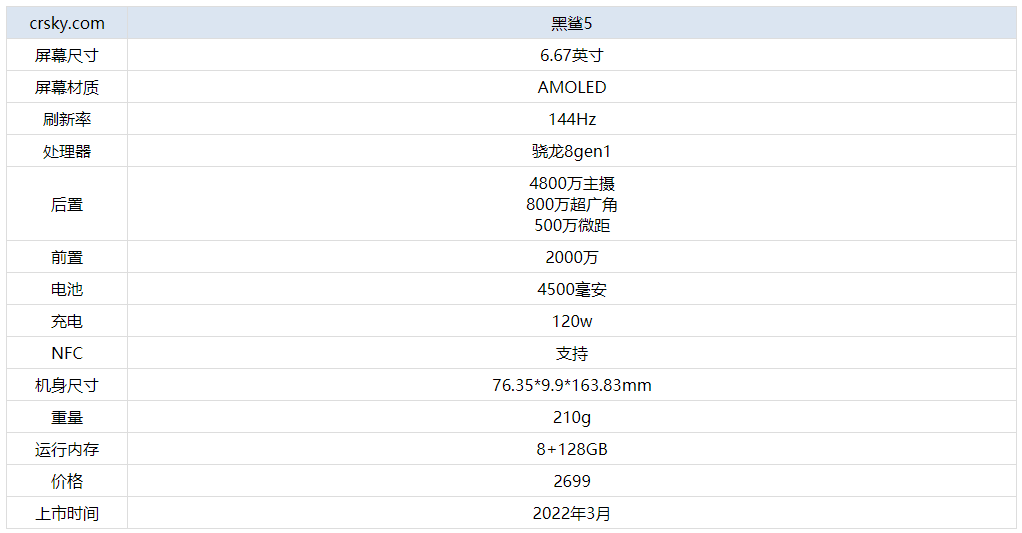 招聘信息 第29页