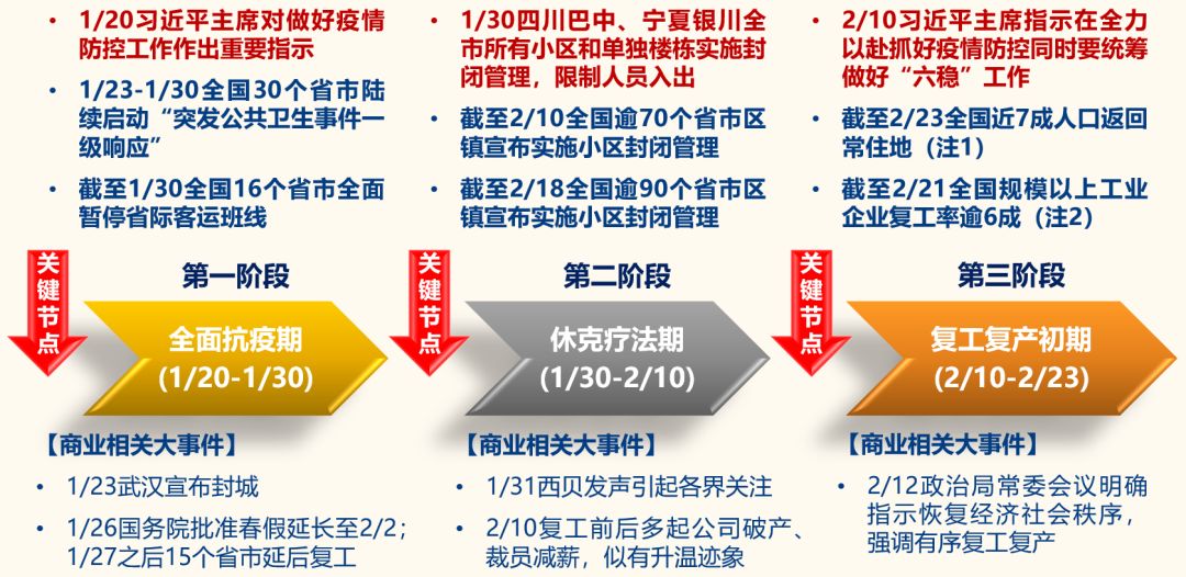 新澳门正牌挂牌之全篇,全方位数据解析表述_商务版38.220