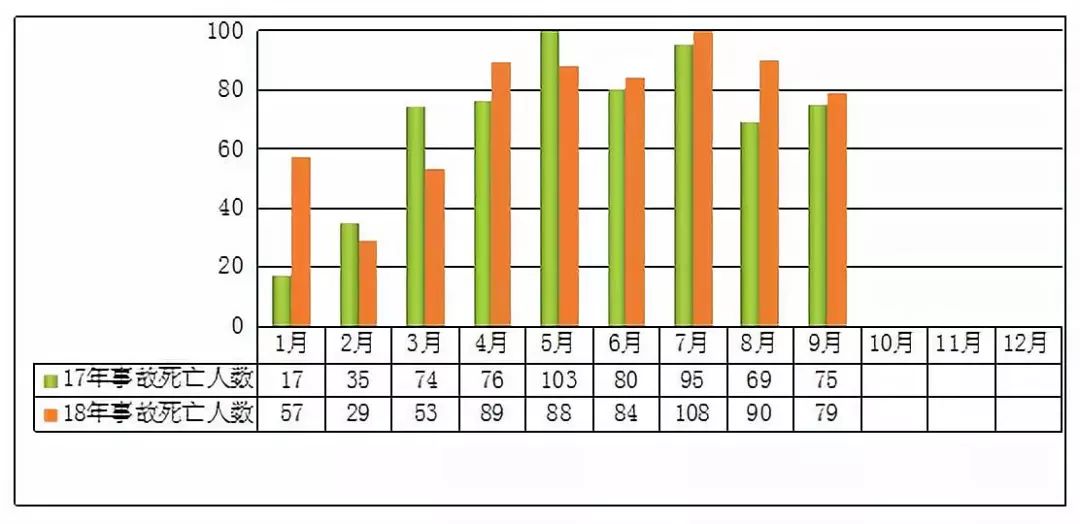 新粤门六舍彩资料正版,实际确凿数据解析统计_影像版38.271