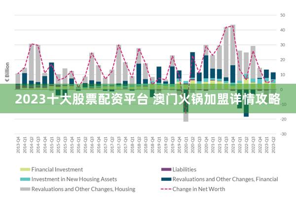 澳门最精准正最精准龙门图片,实时数据分析_未来版38.828