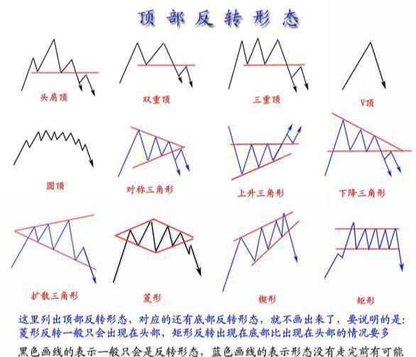 第314页